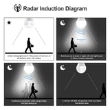 2PCS LED Bulb with Microwave Radar Sensor Body Movement Motion Detection Auto TurnOn Light Sensor Lamp E27 220V 110V Night Light