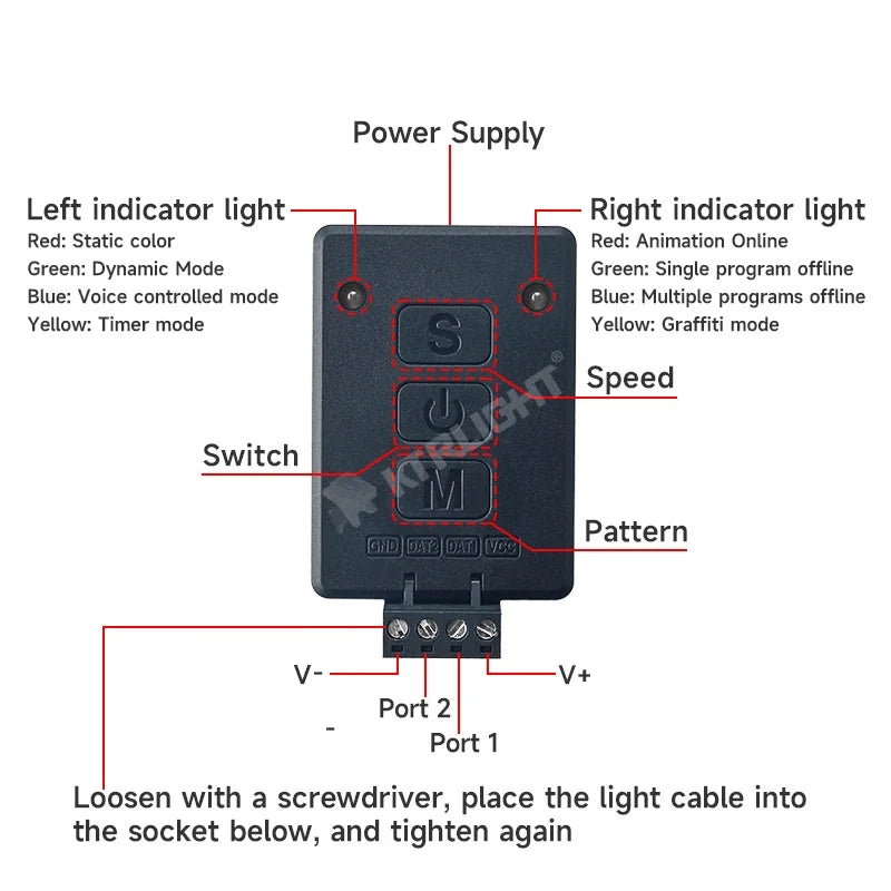 WiFi Smart Curtain Light Controller (DC5V–24V) - App Programmable LED String Driver for WS2811, WS2812B & WS2815