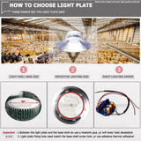 1Set LED High Bay Light DIY Replacement Kit (100W/150W/200W) 220V - High-Power Light Board + Driver for Warehouse & Garage Repair