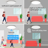 Modern Radar Motion Sensor LED Ceiling Light - 220V Flush Mount Smart Lamp