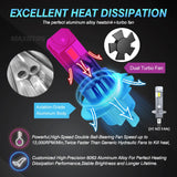 2Pcs Turbo H7 H18 LED Lights 1:1 Mini Size Head Lamp Wireless 20000LM CSP LED Chips H7 Car LED Headlight Bulb 6000K White 12V