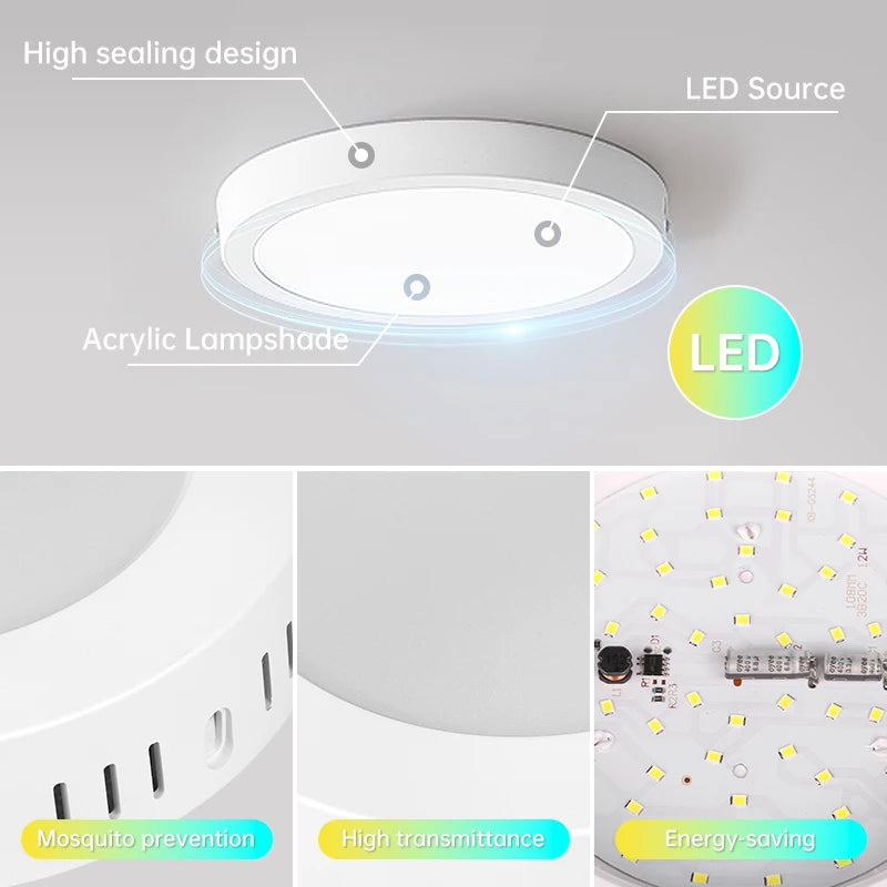 Ultra-Thin Circular LED Ceiling Light - 110V-220V Wide Pressure Panel
