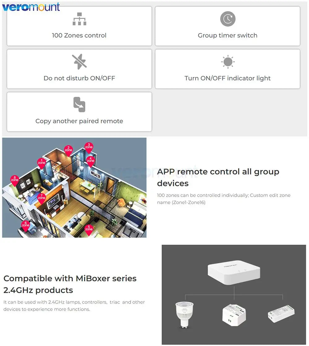 2.4G Gateway WiFi Controller WL-Box2 - Lamp Control Smartphone App/ Voice/100-Zone Remote Control