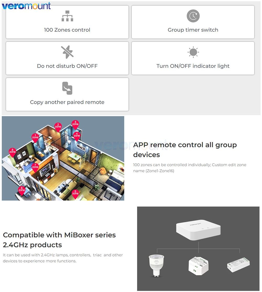 2.4G Gateway WiFi Controller WL-Box2 For MiBoxer 2.4G Series Lamp Control Smartphone App/ Voice/100-Zone Remote Control