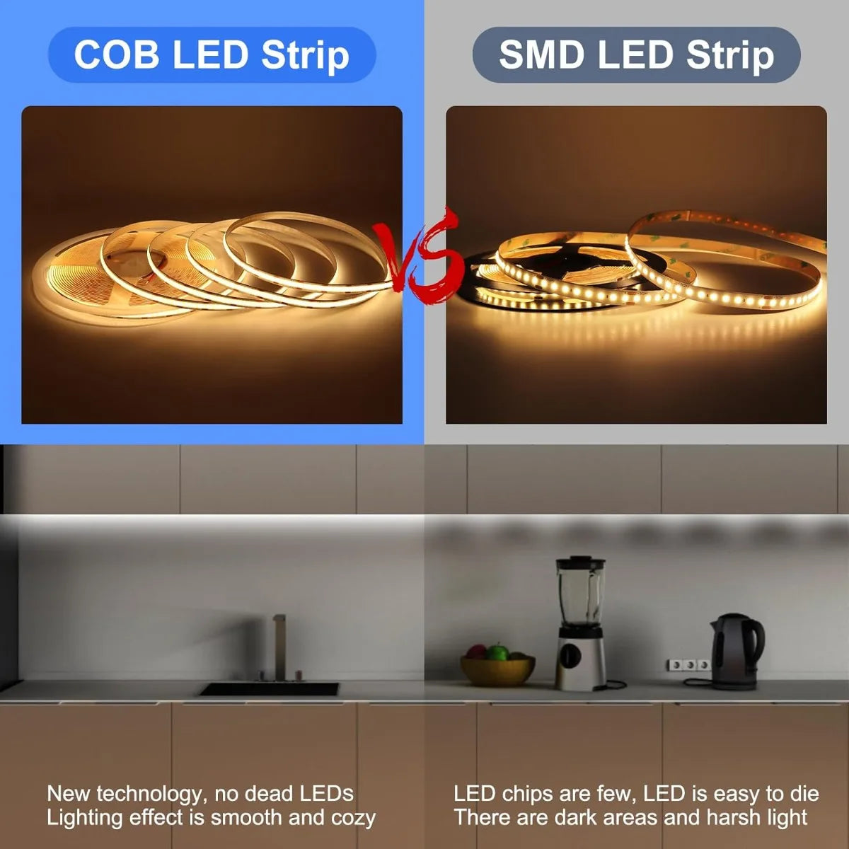 24V Super Bright COB LED Strip Light (312/576 LEDs/m, 5M/10M) - Flexible Cuttable High-Density Tape Light with Adhesive Backing