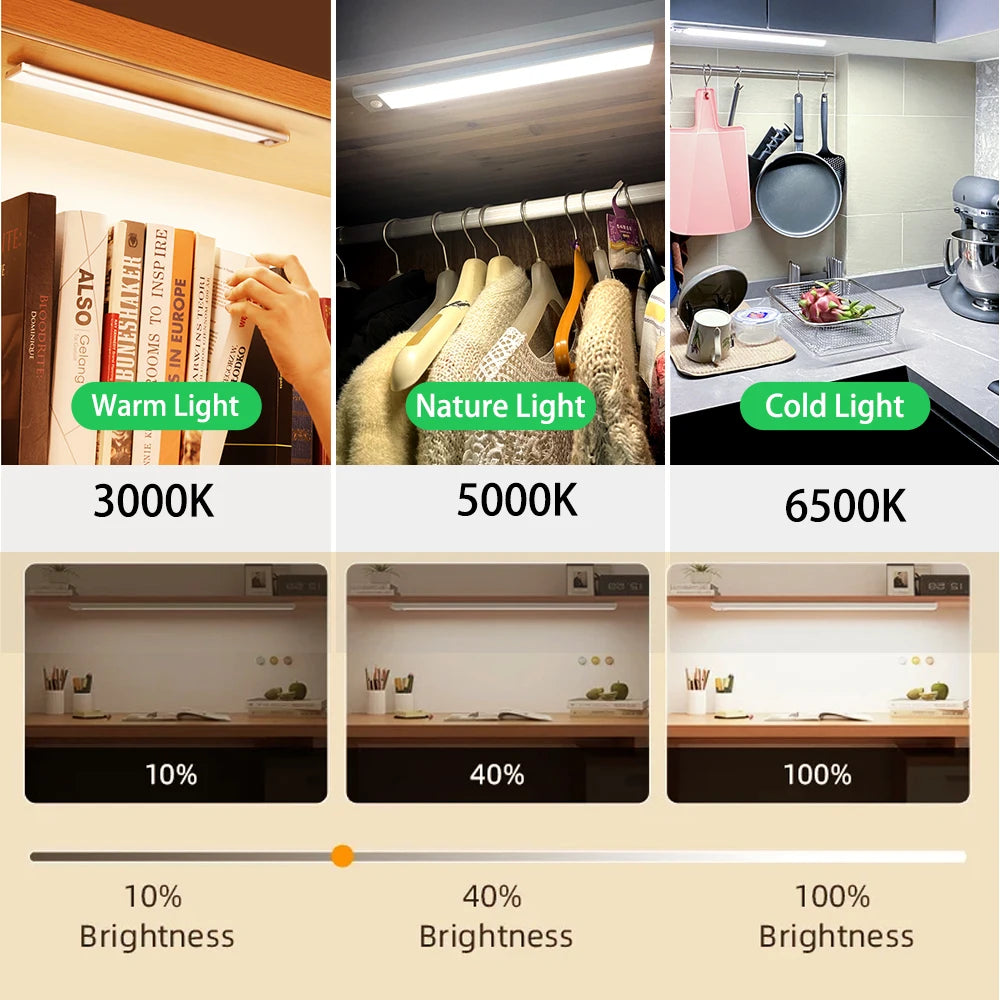 LED Sensor Cabinet Lights Dimmable Night Light for Living Room Wardrobe Kitchen Lamp Led Tube Wireless Motion Sensor Night Lamp