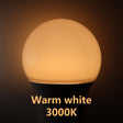 5PCS/LOT New LED bulb 8W-24W AC110V 220V high brightness warm white light E27 B22 in 2023 is suitable for study bedroom lighting