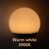 5PCS/LOT New LED bulb 8W-24W AC110V 220V high brightness warm white light E27 B22 in 2023 is suitable for study bedroom lighting