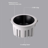 IP68 Outdoor waterproof spotlights 9W-70W embedded LED downlights AC-85-265V Bathroom Kitchen balcony shopping mall interior