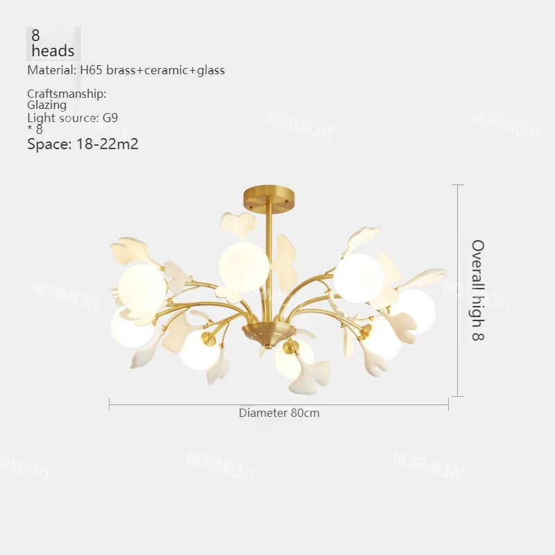 Modern Pendant lamp Chandeliers for dining room pendant lights hanging lamps for ceiling Pendant lamp indoor Decoratio lighting