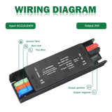 Ultra-Thin LED Power Supply - 12V / 24V DC Lighting Transformer (60W-400W)