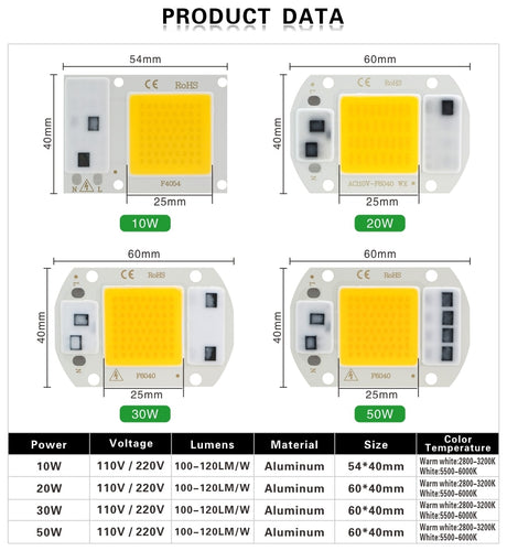 110V 220V LED Chip 10W 20W 30W 50W COB Chip No Need Driver LED Lamp Beads for Flood Light Spotlight Lampada DIY Lighting