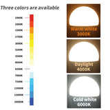 5PCS/LOT New LED bulb 8W-24W AC110V 220V high brightness warm white light E27 B22 in 2023 is suitable for study bedroom lighting