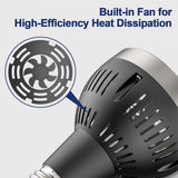 35W PAR30 E27 220V LED Light Spotlights Lamp 24 Degree Angle Cool Warm Neutral White 3000K 6000K For Show Room Shop Bar Decor