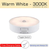 Motion Sensor Light Bedroom Night Light Room Decor USB LED Lamp Rechargeable Home Decoration Lights For Stairs Hallway Closet