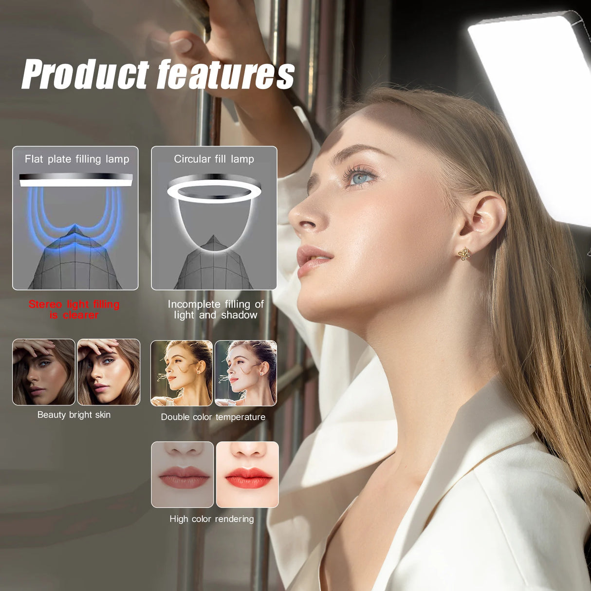 LED Video Light Kit with Tripod - Portable Conference & Photography Lighting Studio Lamp