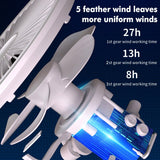 2 in1 Camping Fan Multifunction Home Appliances Usb Rechargeable Desk Tripod Stand Ceiling Cooling Fan With LED Night Light