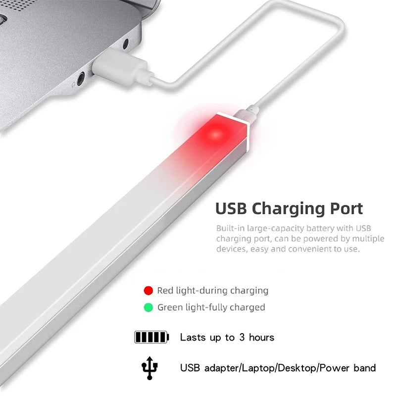 Under Cabinet Lights Motion Sensor Night Light Rechargeable Wireless LED Lamp  Bedroom Kitchen Closet Staircas Home