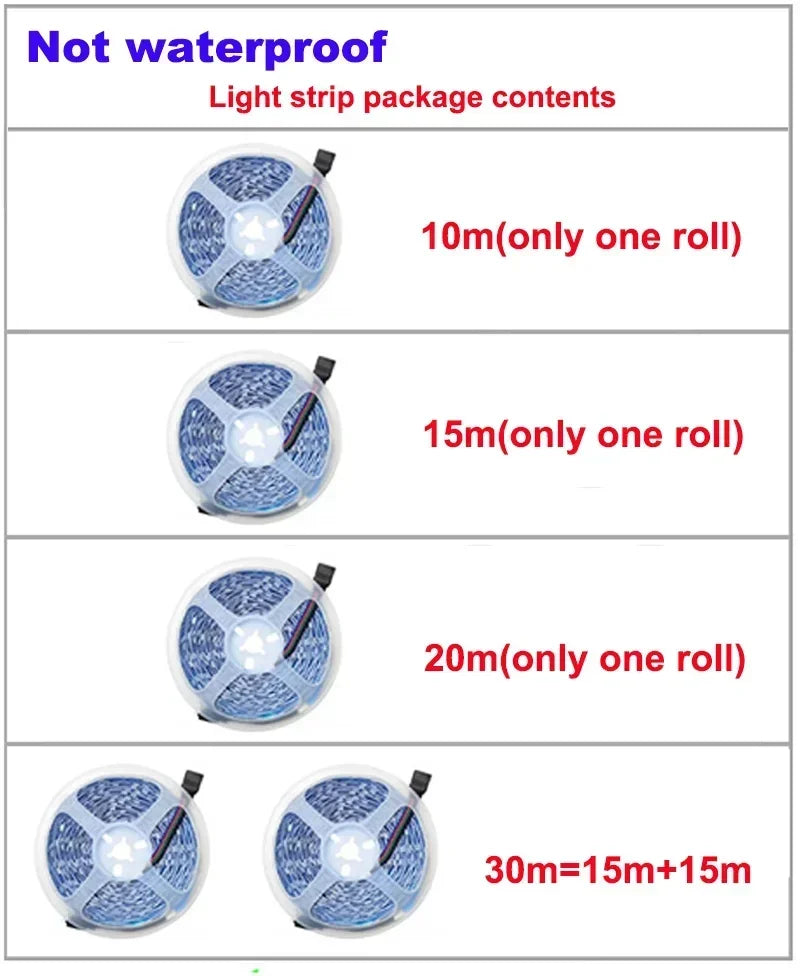 LED Strip Lights LED 1-5m 10m 15m 20m 30m Neon Lights Luces Led Color RGB TV Backlight LED Lights for Bedroom Decoration