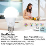 E27 LED Light Bulb (3W-18W Options) - AC 220V-240V Smart IC High-Brightness Lamp