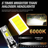 Super Bright H7 LED Headlight Bulbs - CANBUS Ready 1500W Wireless Turbo Fan
