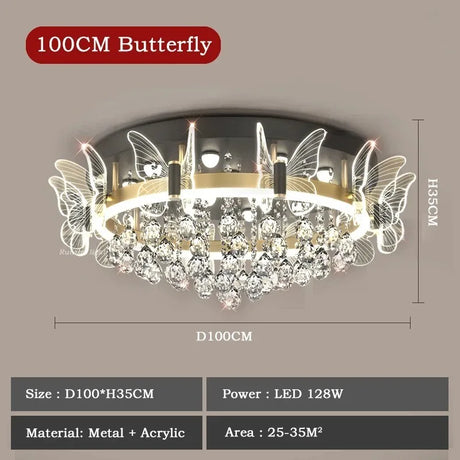 44355461021953|44355461054721|44355461087489