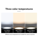 Led Downlight 9W 12W 15W 18W AC 220V 230V Ceiling Light Surface Mount Down Light Round Led Panel Light Spotlight Lighting