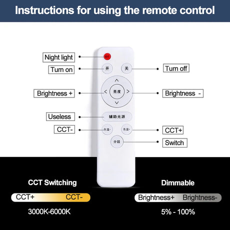 Led Ceiling Light Replacement Led Module 220v Led Panel Light Board Dimmable With Remote Control 12W 18W 24W For Ceiling Lamps