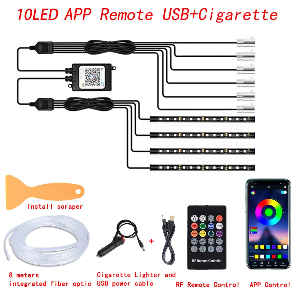 Fiber Optic LED Car Ambient Lighting - RGB Neon Interior Atmosphere Kit