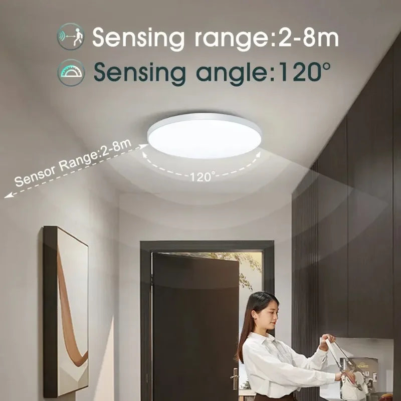 Radar Sensor LED Ceiling Lights Auto Delay Motion Sensor Light Smart Home Lighting Ceiling LampRoom Hallways Corridor