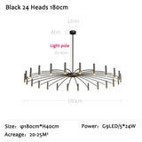 Living Room Lamps Modern Led Ceiling Chandelier Nordic Dining Room Bedroom Chandeliers 110V/220V Home Interior Hanghing Lighting