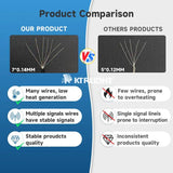 DC12V WS2811 3-Pin Addressable RGB Fairy Lights (IP68 Waterproof) - Black Wire Pixel String for Room & Outdoor Holiday Decor
