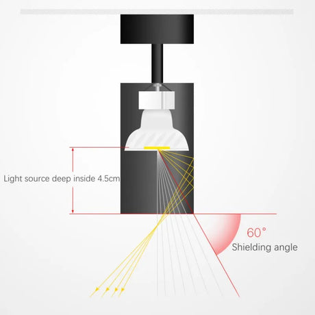 GU10 Spotlight Ceiling Surface Mounted Spot Light Shell White Black Adjustable Retail Shop Spot Lamp Housing