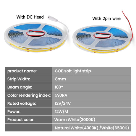 12V 24V COB LED Strip Light 320LEDs/M High Density Flexible 8mm FOB Tape Lights 5M 10M RA90 Warm Nature Cold White Linear Ribbon