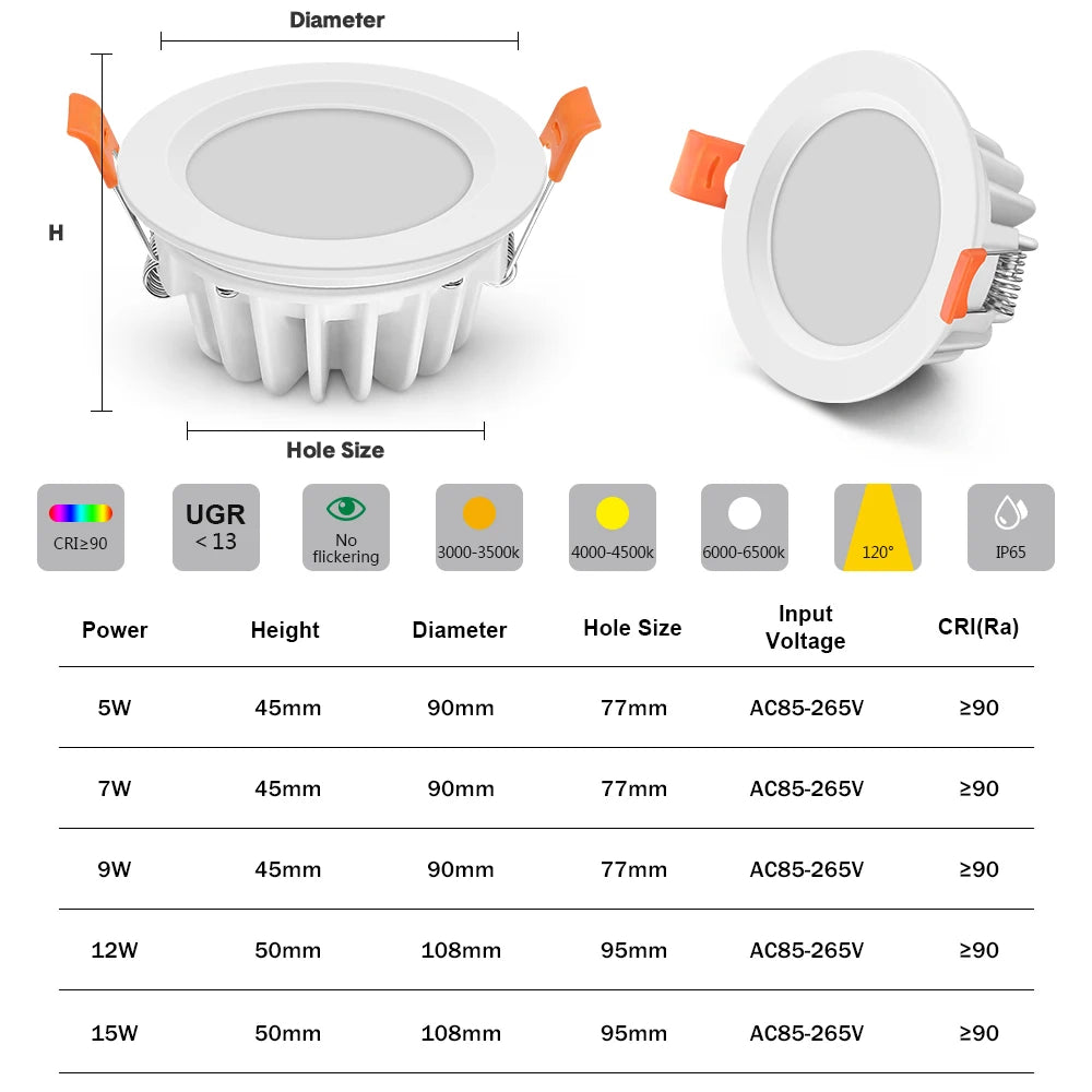 IP65 Waterproof LED Spot Light 5W 7W 9W 12W 15W Round/Square Ceiling Recessed Spot Bathroom Spot Light 3000K/4000K/6000K