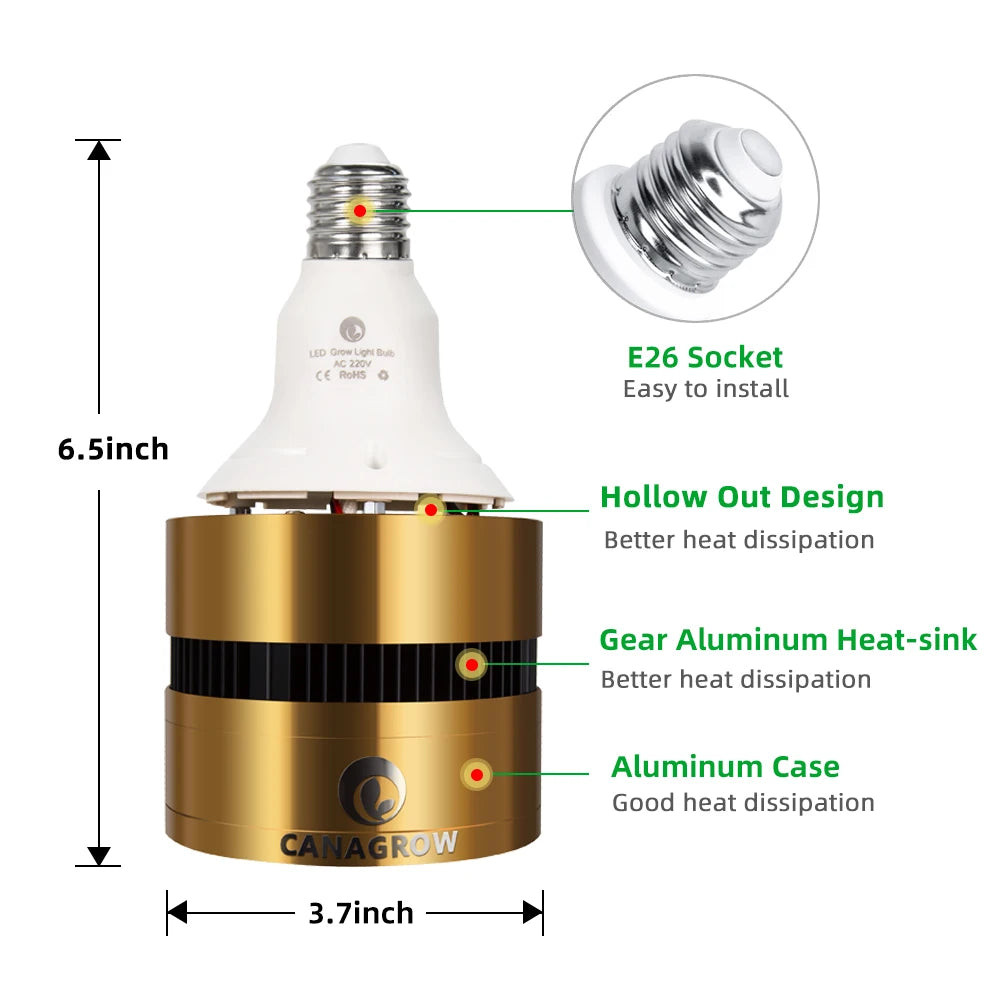 PAR LED Grow Light Bulb E27 LED Plant Bulb with fan Sun like Full Spectrum Grow Lights for Indoor Plants Vegetables and Seedling