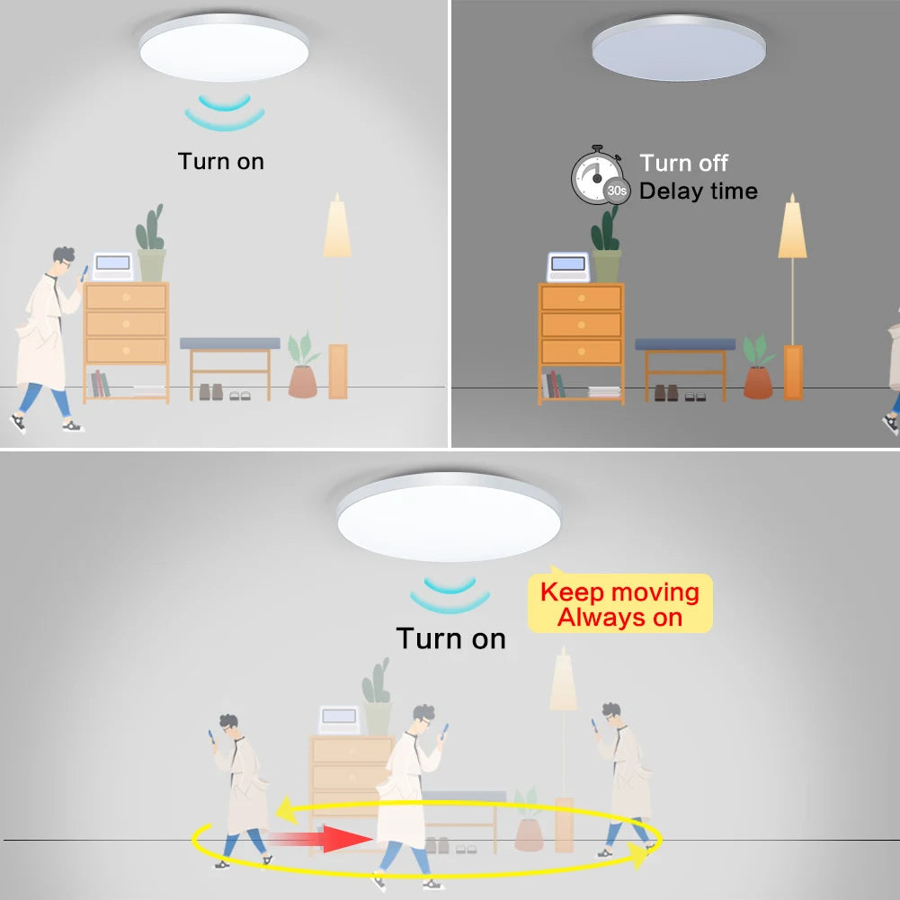 220V Radar Motion Sensor LED Ceiling Light - Cold White Flush Mount Lamp