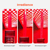 Red Light Therapy LED Panel -630nm 660nm 810nm 830nm 850nm Red Light Panel Home Use