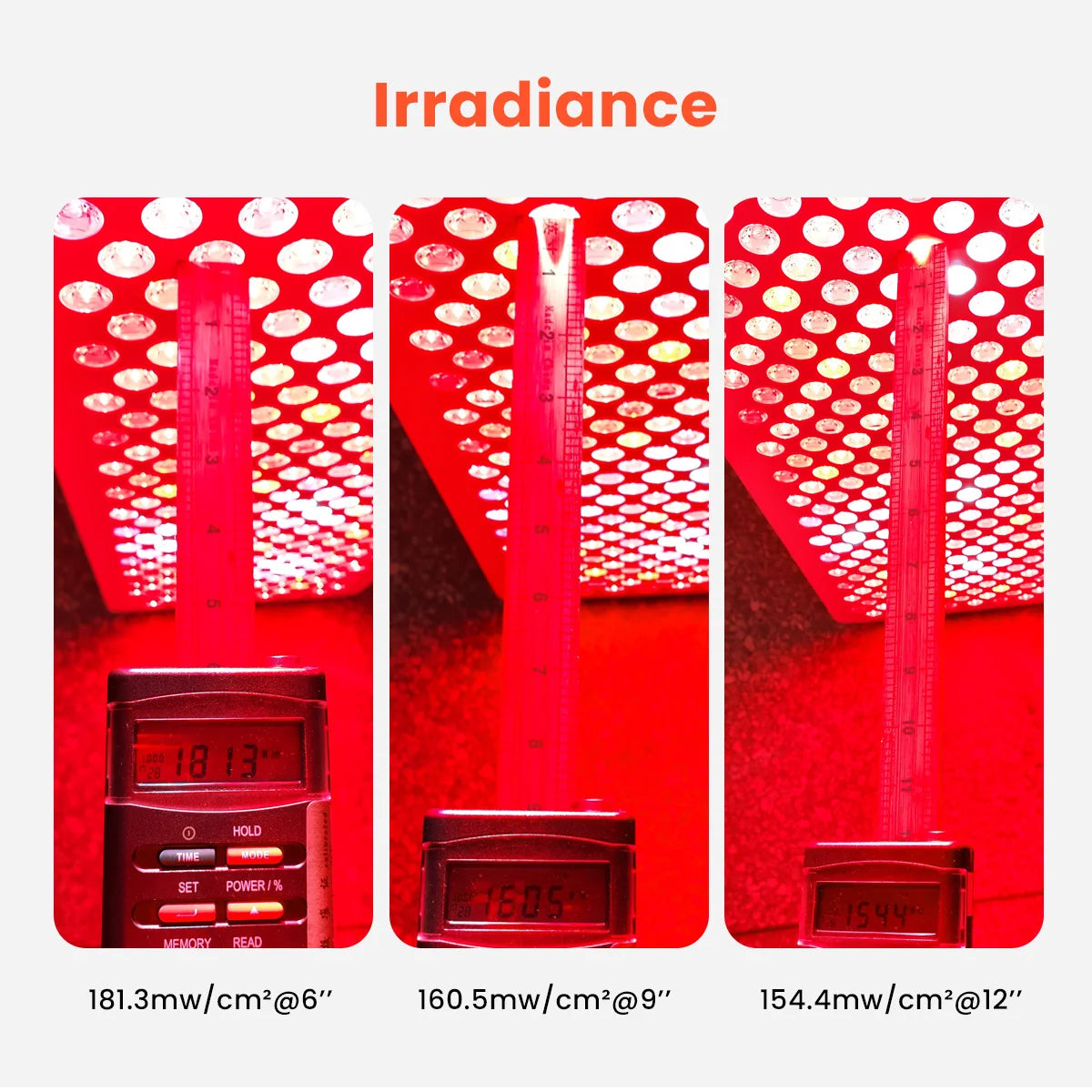 Red Light Therapy LED Panel -630nm 660nm 810nm 830nm 850nm Red Light Panel Home Use