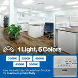 Hot Sale Commercial Panel Light 2x 4ft Adjustable Backlit Ceiling Flat Panel Light Emitting Diode Light