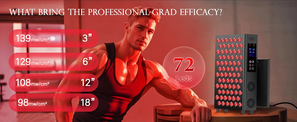 New Red Desktop LED Beauty Lamp with Infrared Therapy Home Use Beauty Equipment LED Therapy Panel