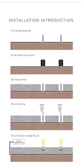 Mini LED 12V 0.5W  Deck Light Recessed Outdoor Led Spot Waterproof IP68 Step Light  Garden Path Star Decor Underground Spotlight