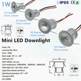 Indoor LED Mini Downlight 3W 1W Dimmable Recessed Down Light DC12V Aluminium Ceiling spot Lamp Under Bedroom Cabinet Spotlight