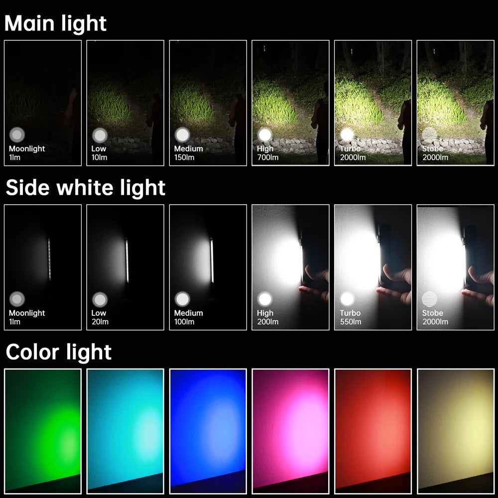 IF24 2000lm RGB LED Flashlight (SST40 Main Beam & Side Light) - IP66 Waterproof 18650 USB-C Rechargeable Torch with Magnetic Tailcap