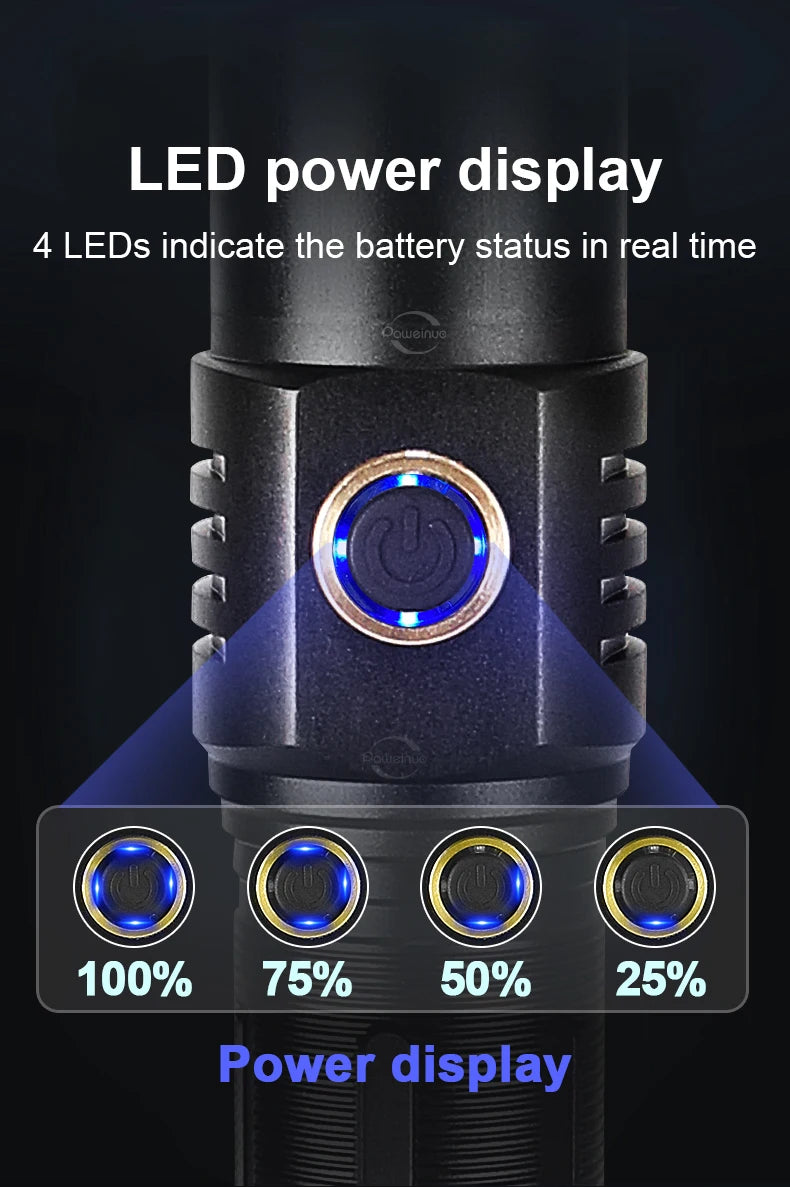 New Super Flashlights Torches Ultra Powerful Flashlight USB Recharge Flash Light 12000MAh LED Flashlight Zoom Tactical Lantern