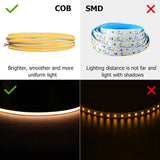 Ultra-Thin COB LED Strip 12V 24V - 2mm 3mm 5mm 8mm 10mm Flexible Tape