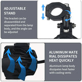 100W Motorcycle LED Fog Lights - Dual Color Auxiliary Driving Spotlights