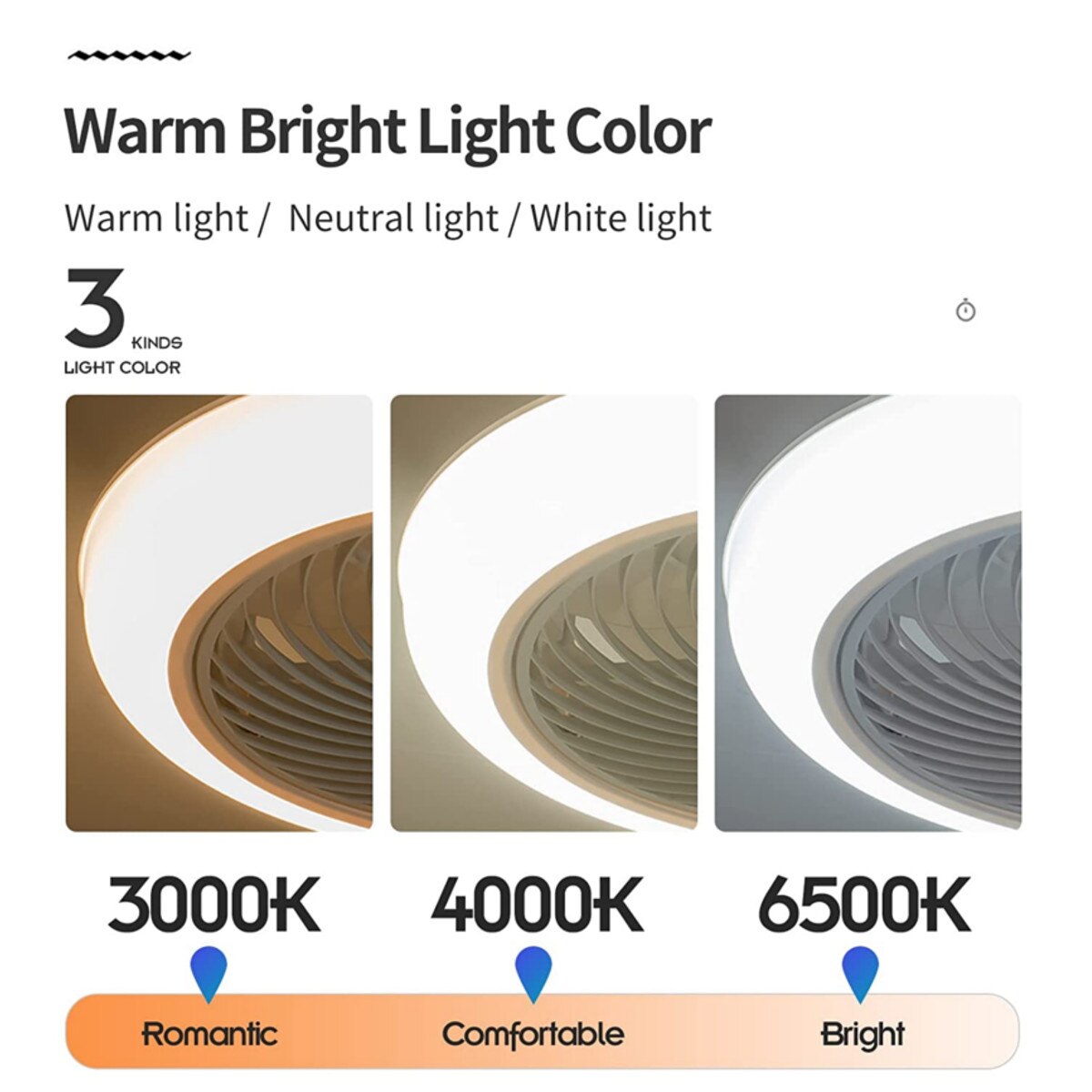 Ceiling Fan With Led Light And Romote Control Electric Fan Silent Fan 18 Inch Fans Bedroom Decoration Lamp For Home 110V/220V