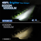 2x H7 LED Headlight CANBUS H7 Turbo LED Bulb High Brightness 70W 12000LM Wireless Mini Headlamp For VW BMW Hyundai Ford