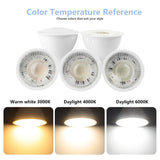 3pcs AC220V 120V No Flicker GU10 Spot lights 5W 6W 7W 8W 9W LED Bulb GU10 Replace 50w halogen lamp for home Lighting derection